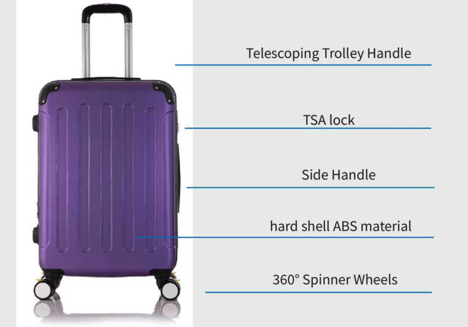 Premium 20/24/28 Inch ABS Hardside Luggage Full Details