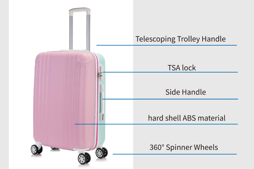 Premium 20/24/28 Inch ABS Hardside Luggage Full Details