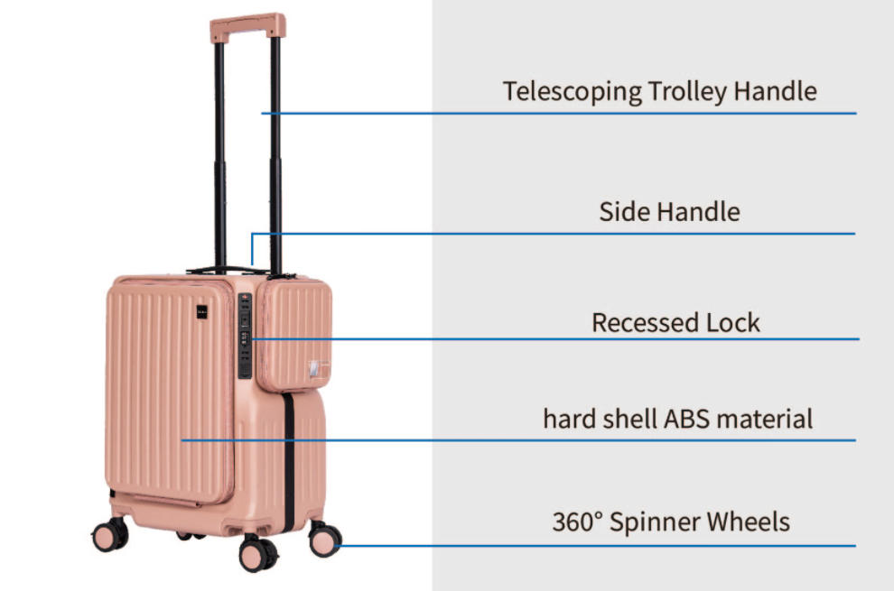 Premium 20/24/28 Inch ABS Hardside Luggage Full Details