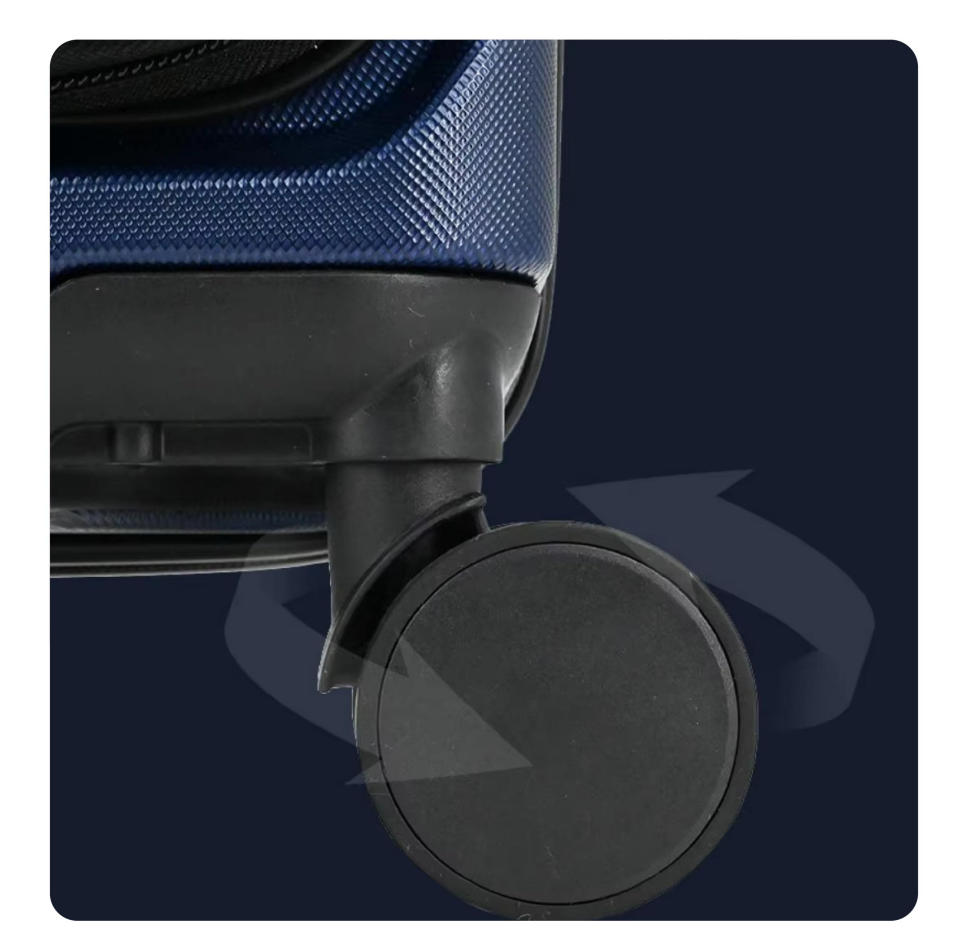 Rotating Wheels